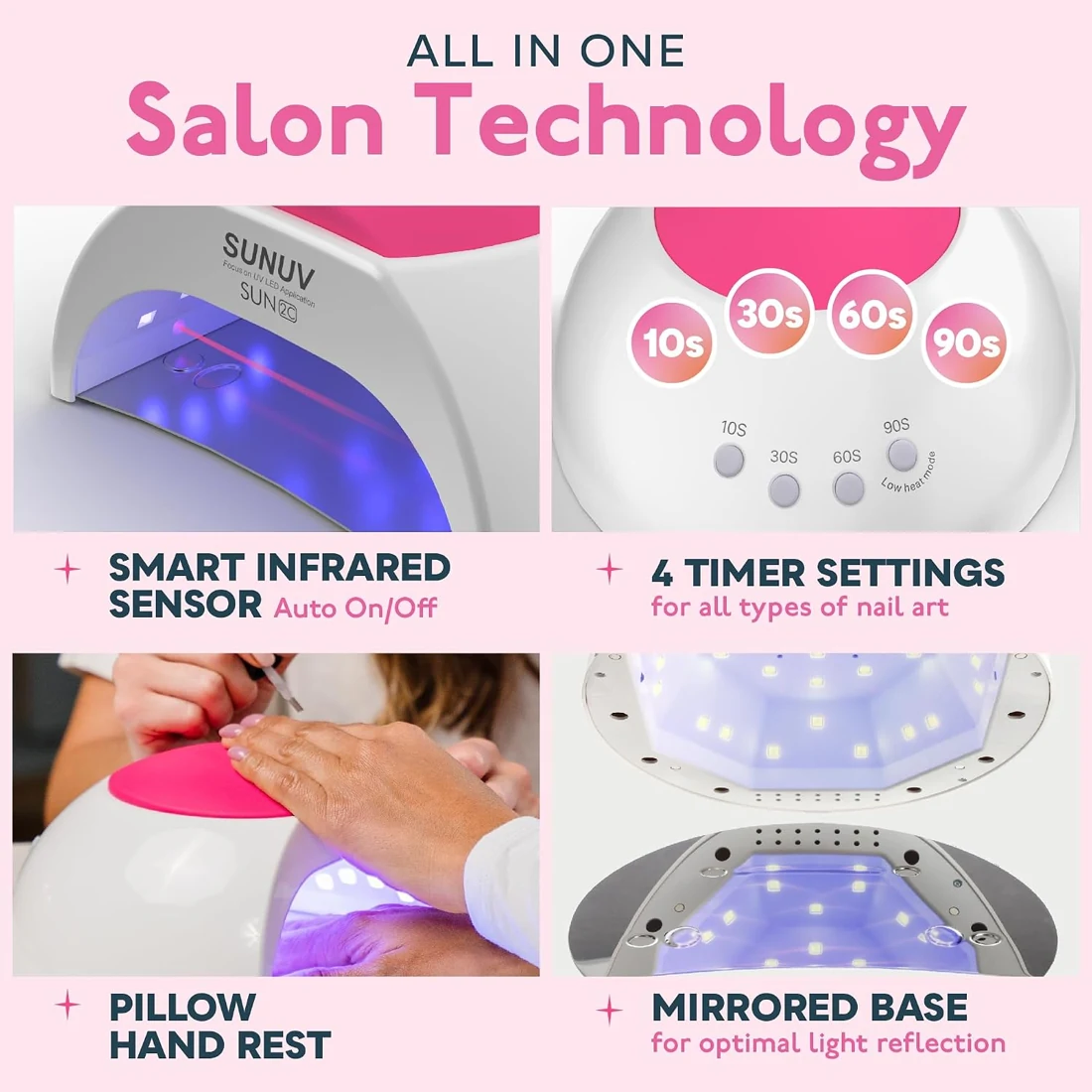 SUNUV SUN2C UV LED Nail Lamp view 2