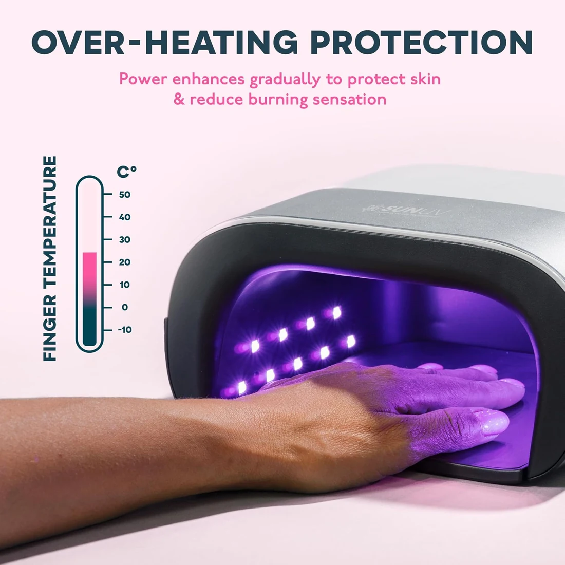 SUNUV SUN3 UV LED Nail Lamp view 6