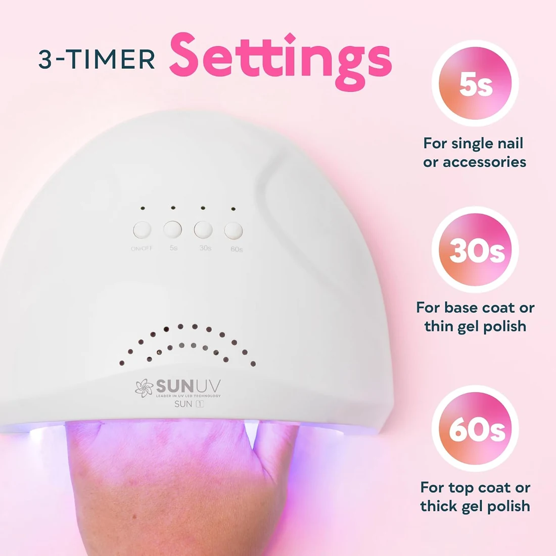 SUNUV SUNONE UV LED Nail Lamp Your timing, at a touch · White · B078NTG1V5