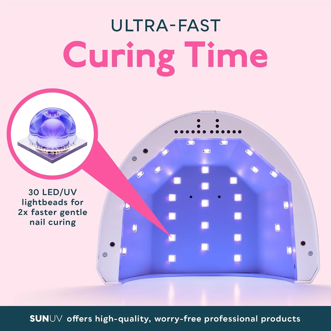 SUNUV SUNONE UV LED Nail Lamp From fingers to toes · White · B078NTG1V5