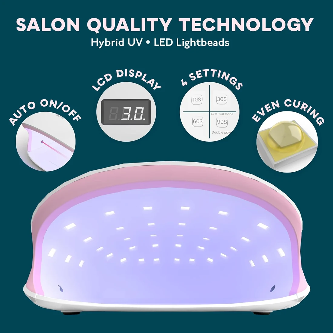 SUNUV SUN4S UV LED Nail Lamp view 2