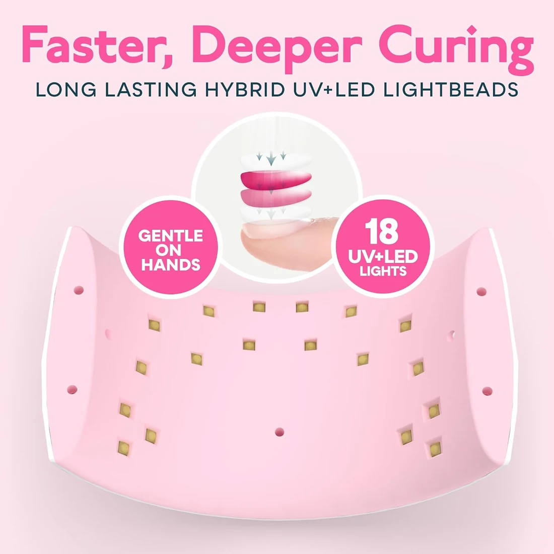 SUNUV SUN9X Plus UV LED Nail Lamp view 7