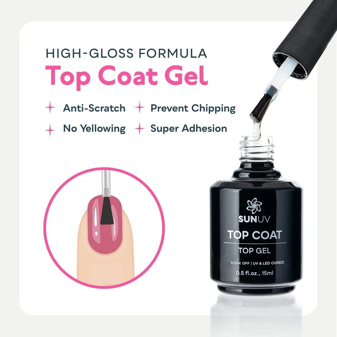 SUNUV Gel Base & Top Coat Set view 4