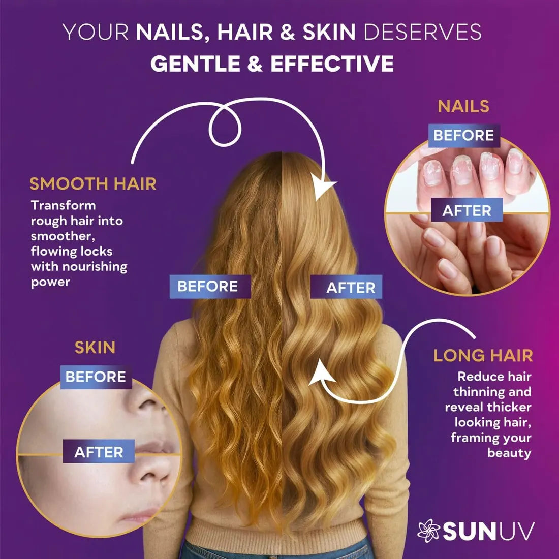 SUNUV Biotin Hair, Skin & Nails Complex Capsule format · 90 capsules